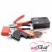 Набор инструментов Coil Master V3 Tool Kit для самостоятельной перемотки испарителей, бачков (реплика)