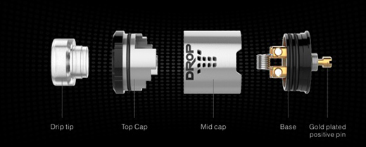 Drop RDA