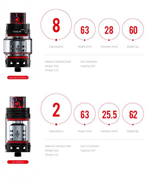 Бак TFV12 Prince TFV12 Prince