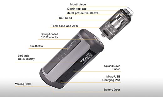 Speeder 200W Kit