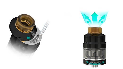 RX GEN3 RX GEN3